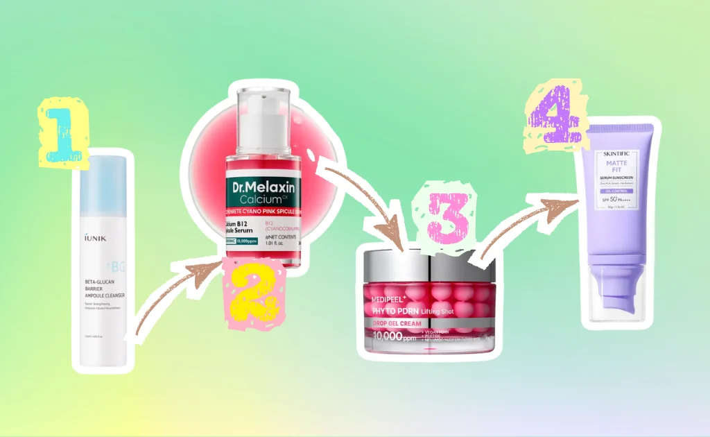 4 Steps to Post-Glass Skin with Innovative Ingredients